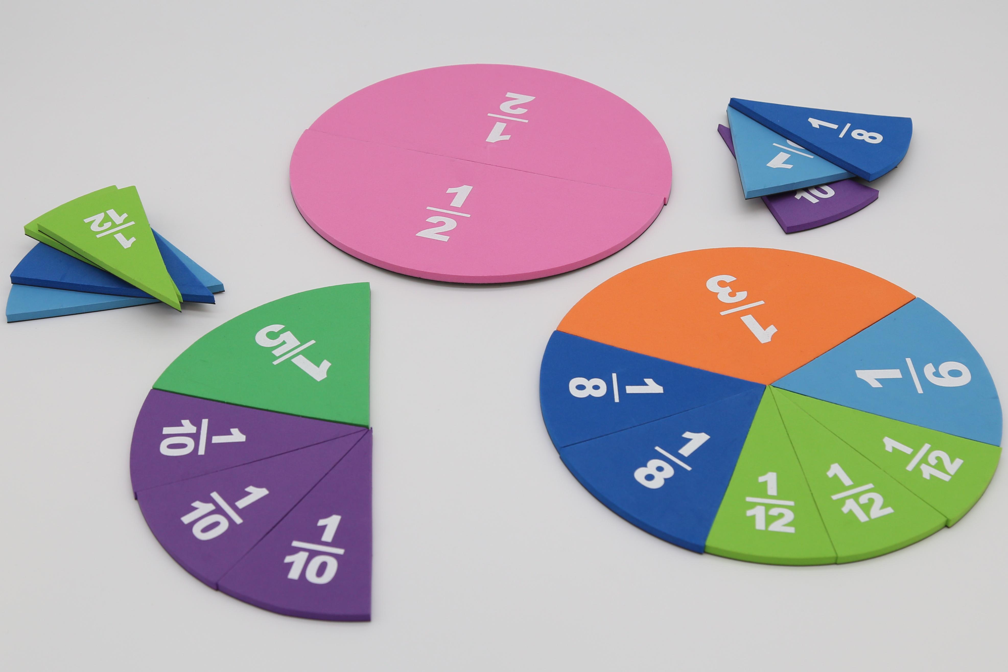 Cercles magnétique 1_1.JPG